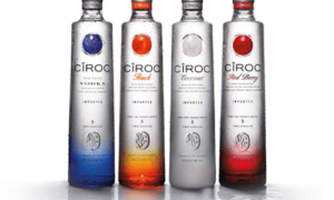 holidayCiroc 300x180 - How to Have a Healthy Holiday Season with Our Holiday Diet Tips